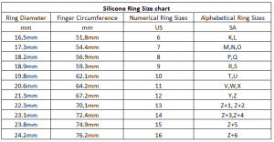 silicone rings size chart