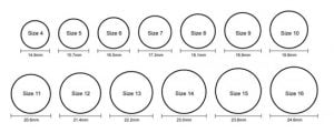 Silicone Rings size chart
